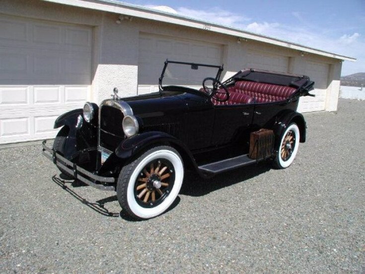 Thumbnail Photo undefined for 1924 Dodge Other Dodge Models