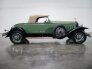 1929 Rolls-Royce Phantom for sale 101432255