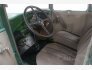 1930 Ford Model A for sale 101817018