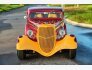 1933 Ford Other Ford Models for sale 101819851