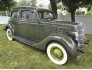 1935 Ford Other Ford Models for sale 101582312