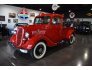 1935 Ford Pickup for sale 101750372