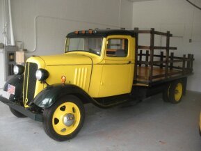 1936 Chevrolet Pickup for sale 101773671