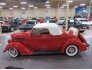 1936 Ford Deluxe for sale 101660696