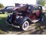 1936 Ford Other Ford Models for sale 101582274