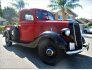 1937 Ford Pickup for sale 101708632