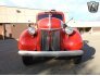 1940 Ford Pickup for sale 101688317