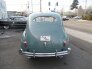 1941 Ford Other Ford Models for sale 101702173