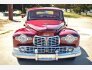 1947 Lincoln Continental for sale 101633955