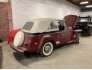 1948 Willys Jeepster for sale 101617488