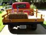 1951 Chevrolet 3100 for sale 101795383