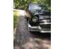 1957 Ford Thunderbird for sale 101588094