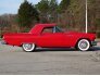 1957 Ford Thunderbird for sale 101786911