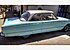 1961 Ford Falcon for sale 101113549