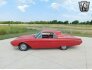 1962 Ford Thunderbird for sale 101764094