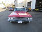 Thumbnail Photo 6 for 1963 Buick Wildcat for Sale by Owner