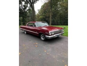 Morris Minor Classics For Sale Classics On Autotrader