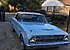 1963 Ford Falcon for sale 101221298