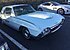 1963 Ford Thunderbird for sale 101215462