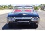 1963 Ford Thunderbird for sale 101688095