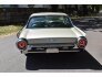 1963 Ford Thunderbird for sale 101692268