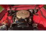 1963 Ford Thunderbird for sale 101768111