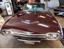 1963 Ford Thunderbird for sale 101839459
