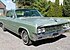 1963 Oldsmobile 88 for sale 101224296