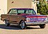 1964 Chevrolet Nova for sale 101404086