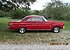 1964 Ford Falcon for sale 101301313