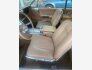 1964 Ford Thunderbird for sale 101742139