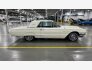 1964 Ford Thunderbird for sale 101815574