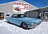 1964 Ford Thunderbird for sale 101102858