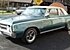 1964 Oldsmobile Cutlass for sale 101265853
