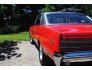 1964 Pontiac GTO for sale 100881971