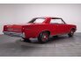 1964 Pontiac GTO for sale 101658830