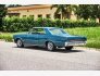 1964 Pontiac GTO for sale 101775717
