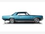1964 Pontiac GTO for sale 101776973