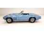1965 Chevrolet Corvette Convertible for sale 101784056