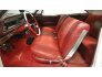 1965 Chevrolet Impala for sale 101783920