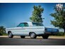 1965 Ford Fairlane for sale 101796107