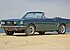 1965 Ford Mustang for sale 101374296