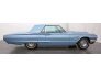 1965 Ford Thunderbird for sale 101518262