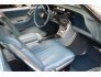 1965 Ford Thunderbird for sale 101584343