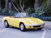 1965 Lotus Elan