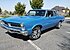 1965 Pontiac GTO for sale 101193829