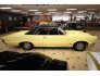 1965 Pontiac GTO for sale 101749810