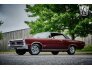 1965 Pontiac GTO for sale 101772588