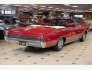 1965 Pontiac GTO for sale 101837695