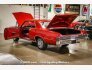 1965 Pontiac GTO for sale 101848389